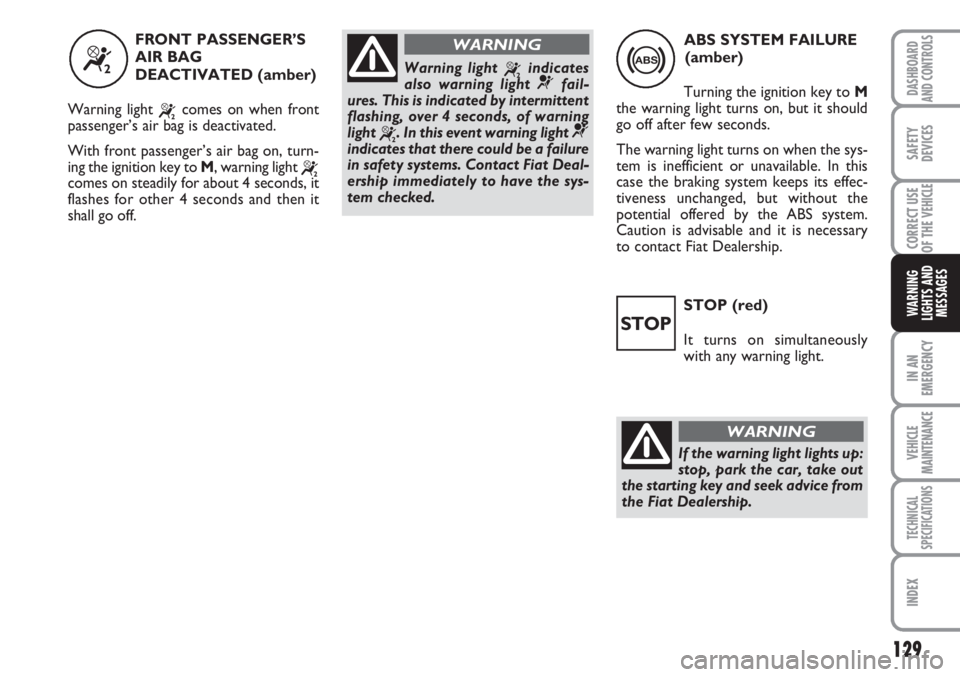 FIAT SCUDO 2011 Owner handbook (in English) 129
IN AN
EMERGENCY
VEHICLE
MAINTENANCE
TECHNICAL
SPECIFICATIONS
INDEX
DASHBOARD
AND CONTROLS
SAFETY
DEVICES
CORRECT USE
OF THE
VEHICLE
WARNING
LIGHTS AND
MESSAGESSTOP (red)
It turns on simultaneousl FIAT SCUDO 2011 Owner handbook (in English) 129
IN AN
EMERGENCY
VEHICLE
MAINTENANCE
TECHNICAL
SPECIFICATIONS
INDEX
DASHBOARD
AND CONTROLS
SAFETY
DEVICES
CORRECT USE
OF THE
VEHICLE
WARNING
LIGHTS AND
MESSAGESSTOP (red)
It turns on simultaneousl