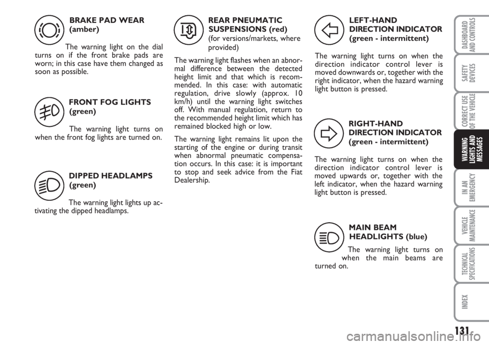 FIAT SCUDO 2011 Owner handbook (in English) 131
IN AN
EMERGENCY
VEHICLE
MAINTENANCE
TECHNICAL
SPECIFICATIONS
INDEX
DASHBOARD
AND CONTROLS
SAFETY
DEVICES
CORRECT USE
OF THE
VEHICLE
WARNING
LIGHTS AND
MESSAGES
BRAKE PAD WEAR
(amber)
The warning FIAT SCUDO 2011 Owner handbook (in English) 131
IN AN
EMERGENCY
VEHICLE
MAINTENANCE
TECHNICAL
SPECIFICATIONS
INDEX
DASHBOARD
AND CONTROLS
SAFETY
DEVICES
CORRECT USE
OF THE
VEHICLE
WARNING
LIGHTS AND
MESSAGES
BRAKE PAD WEAR
(amber)
The warning
