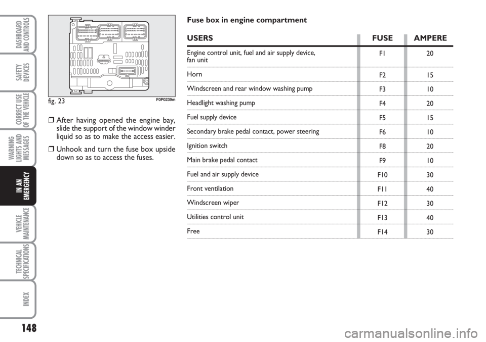 FIAT SCUDO 2011 Owner handbook (in English) 148
WARNING
LIGHTS AND
MESSAGES
VEHICLE
MAINTENANCE
TECHNICAL
SPECIFICATIONS
INDEX
DASHBOARD
AND CONTROLS
SAFETY
DEVICES
CORRECT USE
OF THE
VEHICLE
IN AN
EMERGENCY
fig. 23F0P0239m
F1
F2
F3
F4
F5
F6
F FIAT SCUDO 2011 Owner handbook (in English) 148
WARNING
LIGHTS AND
MESSAGES
VEHICLE
MAINTENANCE
TECHNICAL
SPECIFICATIONS
INDEX
DASHBOARD
AND CONTROLS
SAFETY
DEVICES
CORRECT USE
OF THE
VEHICLE
IN AN
EMERGENCY
fig. 23F0P0239m
F1
F2
F3
F4
F5
F6
F