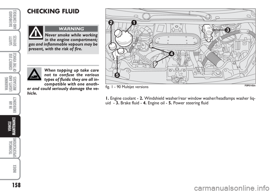 FIAT SCUDO 2011 Owner handbook (in English) 158
WARNING
LIGHTS AND
MESSAGES
TECHNICAL
SPECIFICATIONS
INDEX
DASHBOARD
AND CONTROLS
SAFETY
DEVICES
CORRECT USE
OF THE
VEHICLE
IN AN
EMERGENCY
VEHICLE
MAINTENANCE
CHECKING FLUID
fig. 1 - 90 Multije FIAT SCUDO 2011 Owner handbook (in English) 158
WARNING
LIGHTS AND
MESSAGES
TECHNICAL
SPECIFICATIONS
INDEX
DASHBOARD
AND CONTROLS
SAFETY
DEVICES
CORRECT USE
OF THE
VEHICLE
IN AN
EMERGENCY
VEHICLE
MAINTENANCE
CHECKING FLUID
fig. 1 - 90 Multije