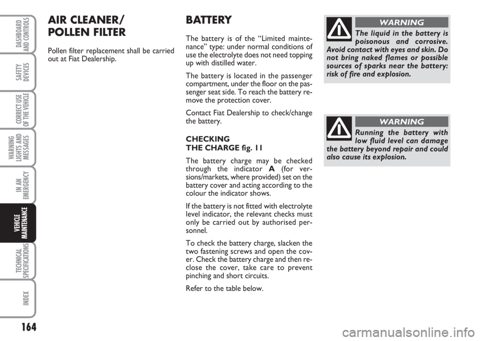FIAT SCUDO 2011 Owner handbook (in English) 164
WARNING
LIGHTS AND
MESSAGES
TECHNICAL
SPECIFICATIONS
INDEX
DASHBOARD
AND CONTROLS
SAFETY
DEVICES
CORRECT USE
OF THE
VEHICLE
IN AN
EMERGENCY
VEHICLE
MAINTENANCE
BATTERY
The battery is of the “Li FIAT SCUDO 2011 Owner handbook (in English) 164
WARNING
LIGHTS AND
MESSAGES
TECHNICAL
SPECIFICATIONS
INDEX
DASHBOARD
AND CONTROLS
SAFETY
DEVICES
CORRECT USE
OF THE
VEHICLE
IN AN
EMERGENCY
VEHICLE
MAINTENANCE
BATTERY
The battery is of the “Li