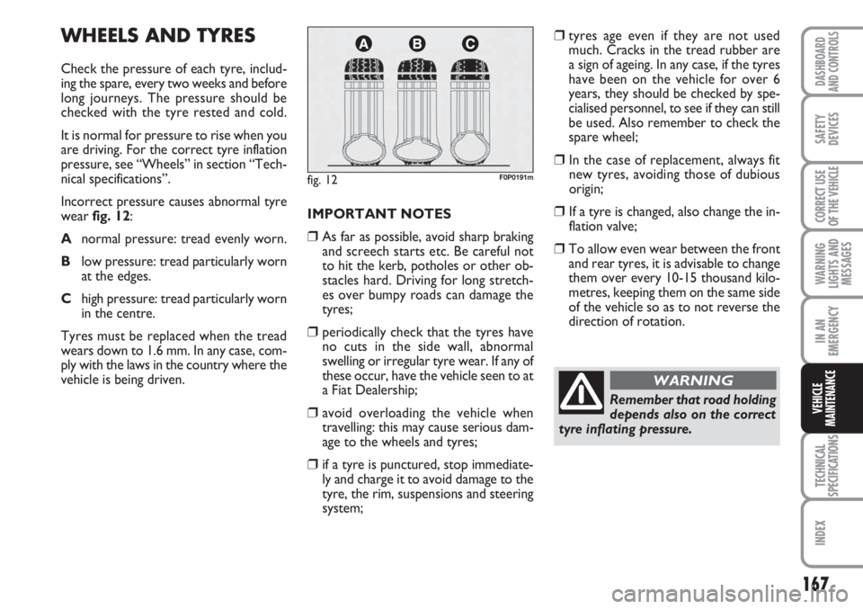 FIAT SCUDO 2011 Owner handbook (in English) 167
WARNING
LIGHTS AND
MESSAGES
TECHNICAL
SPECIFICATIONS
INDEX
DASHBOARD
AND CONTROLS
SAFETY
DEVICES
CORRECT USE
OF THE
VEHICLE
IN AN
EMERGENCY
VEHICLE
MAINTENANCE
WHEELS AND TYRES
Check the pressure FIAT SCUDO 2011 Owner handbook (in English) 167
WARNING
LIGHTS AND
MESSAGES
TECHNICAL
SPECIFICATIONS
INDEX
DASHBOARD
AND CONTROLS
SAFETY
DEVICES
CORRECT USE
OF THE
VEHICLE
IN AN
EMERGENCY
VEHICLE
MAINTENANCE
WHEELS AND TYRES
Check the pressure