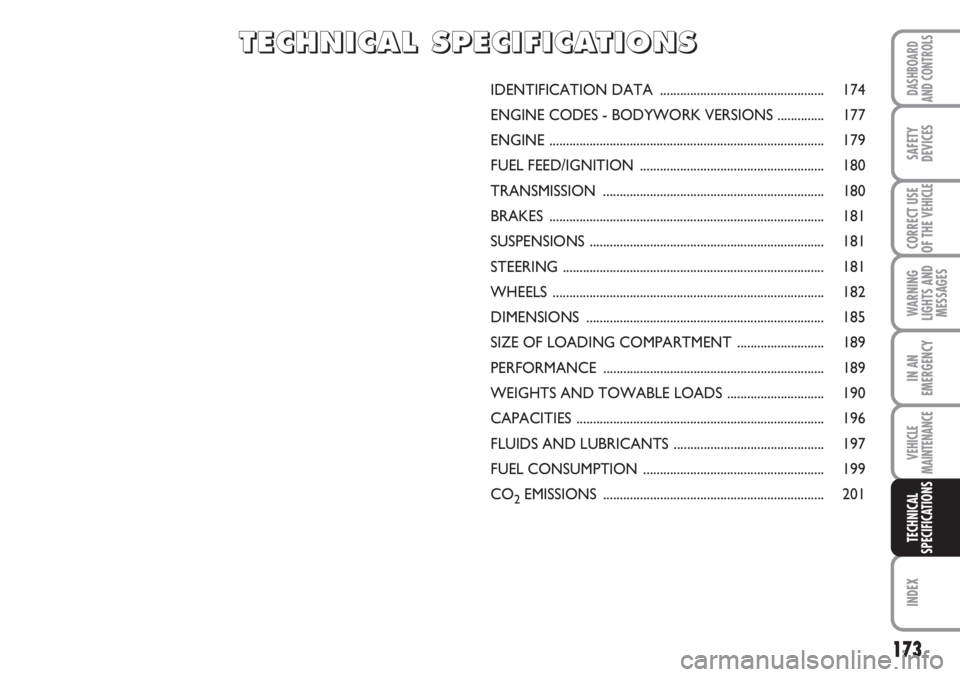 FIAT SCUDO 2011 Owner handbook (in English) 173
WARNING
LIGHTS AND
MESSAGES
INDEX
DASHBOARD
AND CONTROLS
SAFETY
DEVICES
CORRECT USE
OF THE
VEHICLE
IN AN
EMERGENCY
VEHICLE
MAINTENANCE
TECHNICAL
SPECIFICATIONS
IDENTIFICATION DATA ............... FIAT SCUDO 2011 Owner handbook (in English) 173
WARNING
LIGHTS AND
MESSAGES
INDEX
DASHBOARD
AND CONTROLS
SAFETY
DEVICES
CORRECT USE
OF THE
VEHICLE
IN AN
EMERGENCY
VEHICLE
MAINTENANCE
TECHNICAL
SPECIFICATIONS
IDENTIFICATION DATA ...............