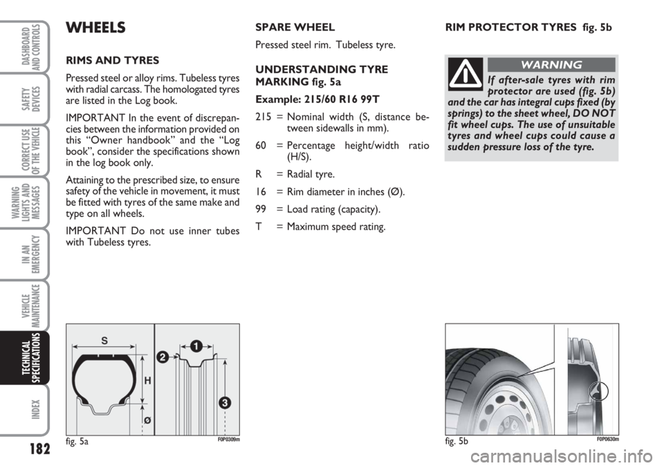 FIAT SCUDO 2011 Owner handbook (in English) 182
WARNING
LIGHTS AND
MESSAGES
INDEX
DASHBOARD
AND CONTROLS
SAFETY
DEVICES
CORRECT USE
OF THE
VEHICLE
IN AN
EMERGENCY
VEHICLE
MAINTENANCE
TECHNICAL
SPECIFICATIONS
RIM PROTECTOR TYRES fig. 5bWHEELS
FIAT SCUDO 2011 Owner handbook (in English) 182
WARNING
LIGHTS AND
MESSAGES
INDEX
DASHBOARD
AND CONTROLS
SAFETY
DEVICES
CORRECT USE
OF THE
VEHICLE
IN AN
EMERGENCY
VEHICLE
MAINTENANCE
TECHNICAL
SPECIFICATIONS
RIM PROTECTOR TYRES fig. 5bWHEELS