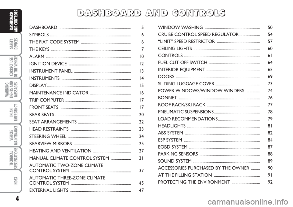 FIAT SCUDO 2011  Owner handbook (in English) 4
SAFETY
DEVICES
CORRECT USE
OF THE 
VEHICLE
WARNING
LIGHTS AND
MESSAGES
IN AN
EMERGENCY
VEHICLE
MAINTENANCE
TECHNICAL
SPECIFICATIONS
INDEX
DASHBOARD
AND CONTROLSDASHBOARD ............................