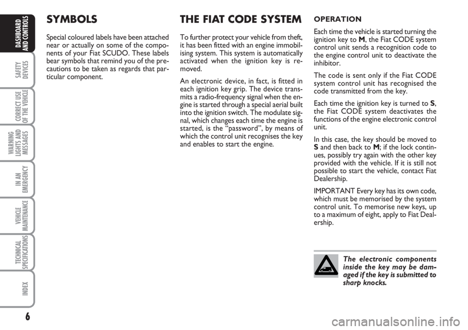 FIAT SCUDO 2011  Owner handbook (in English) 6
SAFETY
DEVICES
CORRECT USE
OF THE 
VEHICLE
WARNING
LIGHTS AND
MESSAGES
IN AN
EMERGENCY
VEHICLE
MAINTENANCE
TECHNICAL
SPECIFICATIONS
INDEX
DASHBOARD
AND CONTROLS
SYMBOLS
Special coloured labels have 