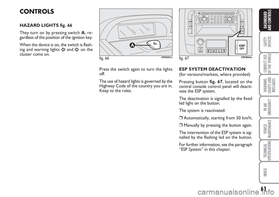 FIAT SCUDO 2011 Owner handbook (in English) 61
SAFETY
DEVICES
CORRECT USE
OF THE
VEHICLE
WARNING
LIGHTS AND
MESSAGES
IN AN
EMERGENCY
VEHICLE
MAINTENANCE
TECHNICAL
SPECIFICATIONS
INDEX
DASHBOARD
AND CONTROLS
fig. 66F0P0287m
CONTROLS
HAZARD LIGH FIAT SCUDO 2011 Owner handbook (in English) 61
SAFETY
DEVICES
CORRECT USE
OF THE
VEHICLE
WARNING
LIGHTS AND
MESSAGES
IN AN
EMERGENCY
VEHICLE
MAINTENANCE
TECHNICAL
SPECIFICATIONS
INDEX
DASHBOARD
AND CONTROLS
fig. 66F0P0287m
CONTROLS
HAZARD LIGH
