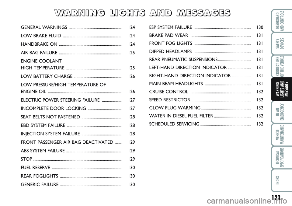FIAT SCUDO 2012 Owner handbook (in English) 123
IN AN
EMERGENCY
VEHICLE
MAINTENANCE
TECHNICAL
SPECIFICATIONS
INDEX
DASHBOARD
AND CONTROLS
SAFETY
DEVICES
CORRECT USE
OF THE
VEHICLE
WARNING
LIGHTS AND
MESSAGES
GENERAL WARNINGS ................. FIAT SCUDO 2012 Owner handbook (in English) 123
IN AN
EMERGENCY
VEHICLE
MAINTENANCE
TECHNICAL
SPECIFICATIONS
INDEX
DASHBOARD
AND CONTROLS
SAFETY
DEVICES
CORRECT USE
OF THE
VEHICLE
WARNING
LIGHTS AND
MESSAGES
GENERAL WARNINGS .................