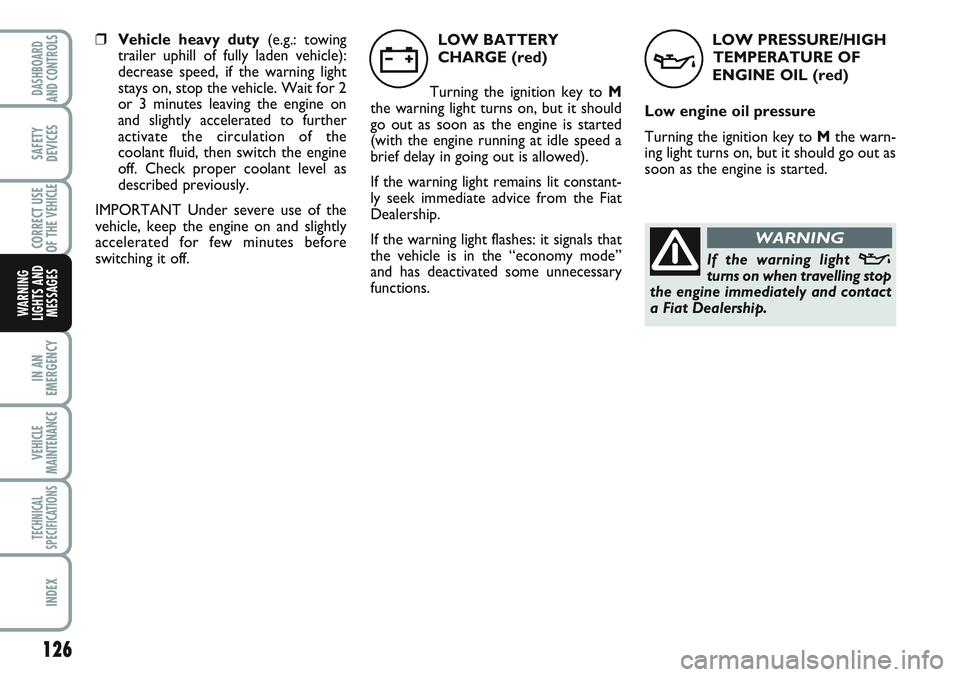 FIAT SCUDO 2012 Owner handbook (in English) 126
IN AN
EMERGENCY
VEHICLE
MAINTENANCE
TECHNICAL
SPECIFICATIONS
INDEX
DASHBOARD
AND CONTROLS
SAFETY
DEVICES
CORRECT USE
OF THE
VEHICLE
WARNING
LIGHTS AND
MESSAGES
LOW PRESSURE/HIGH
TEMPERATURE OF
E FIAT SCUDO 2012 Owner handbook (in English) 126
IN AN
EMERGENCY
VEHICLE
MAINTENANCE
TECHNICAL
SPECIFICATIONS
INDEX
DASHBOARD
AND CONTROLS
SAFETY
DEVICES
CORRECT USE
OF THE
VEHICLE
WARNING
LIGHTS AND
MESSAGES
LOW PRESSURE/HIGH
TEMPERATURE OF
E