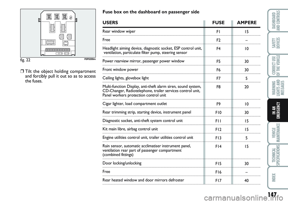 FIAT SCUDO 2012 Owner handbook (in English) 147
WARNING
LIGHTS AND
MESSAGES
VEHICLE
MAINTENANCE
TECHNICAL
SPECIFICATIONS
INDEX
DASHBOARD
AND CONTROLS
SAFETY
DEVICES
CORRECT USE
OF THE
VEHICLE
IN AN
EMERGENCY
fig. 22F0P0299m
F1
F2
F4
F5
F6
F7
F FIAT SCUDO 2012 Owner handbook (in English) 147
WARNING
LIGHTS AND
MESSAGES
VEHICLE
MAINTENANCE
TECHNICAL
SPECIFICATIONS
INDEX
DASHBOARD
AND CONTROLS
SAFETY
DEVICES
CORRECT USE
OF THE
VEHICLE
IN AN
EMERGENCY
fig. 22F0P0299m
F1
F2
F4
F5
F6
F7
F