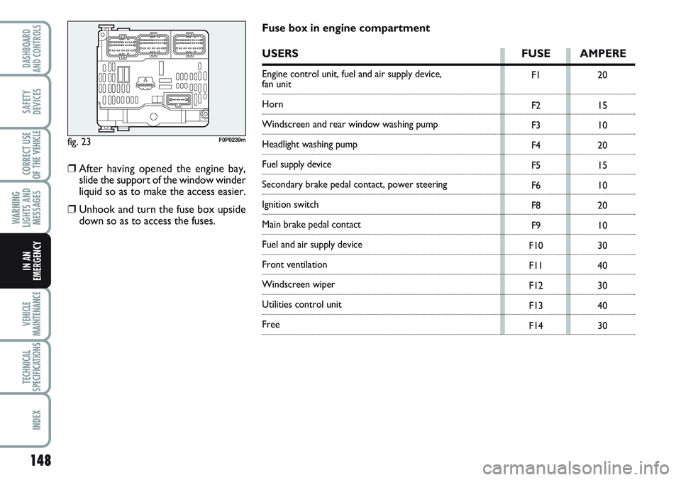FIAT SCUDO 2012 Owner handbook (in English) 148
WARNING
LIGHTS AND
MESSAGES
VEHICLE
MAINTENANCE
TECHNICAL
SPECIFICATIONS
INDEX
DASHBOARD
AND CONTROLS
SAFETY
DEVICES
CORRECT USE
OF THE
VEHICLE
IN AN
EMERGENCY
fig. 23F0P0239m
F1
F2
F3
F4
F5
F6
F FIAT SCUDO 2012 Owner handbook (in English) 148
WARNING
LIGHTS AND
MESSAGES
VEHICLE
MAINTENANCE
TECHNICAL
SPECIFICATIONS
INDEX
DASHBOARD
AND CONTROLS
SAFETY
DEVICES
CORRECT USE
OF THE
VEHICLE
IN AN
EMERGENCY
fig. 23F0P0239m
F1
F2
F3
F4
F5
F6
F