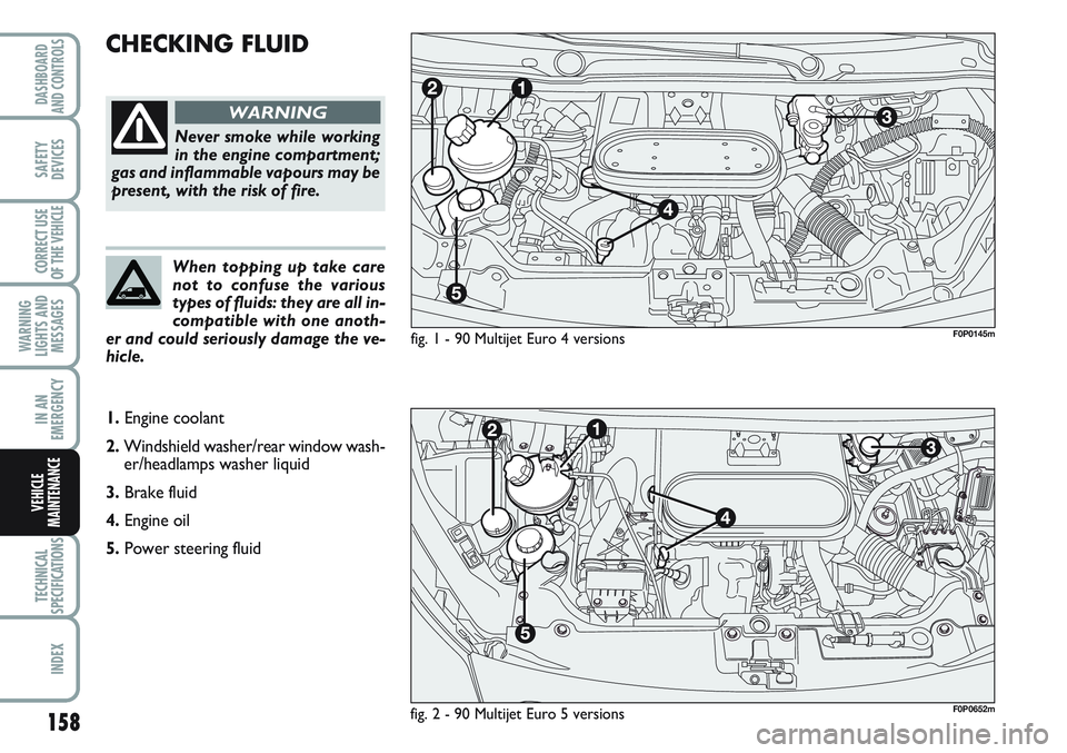 FIAT SCUDO 2012 Owner handbook (in English) 158
WARNING
LIGHTS AND
MESSAGES
TECHNICAL
SPECIFICATIONS
INDEX
DASHBOARD
AND CONTROLS
SAFETY
DEVICES
CORRECT USE
OF THE
VEHICLE
IN AN
EMERGENCY
VEHICLE
MAINTENANCE
CHECKING FLUID
fig. 1 - 90 Multije FIAT SCUDO 2012 Owner handbook (in English) 158
WARNING
LIGHTS AND
MESSAGES
TECHNICAL
SPECIFICATIONS
INDEX
DASHBOARD
AND CONTROLS
SAFETY
DEVICES
CORRECT USE
OF THE
VEHICLE
IN AN
EMERGENCY
VEHICLE
MAINTENANCE
CHECKING FLUID
fig. 1 - 90 Multije