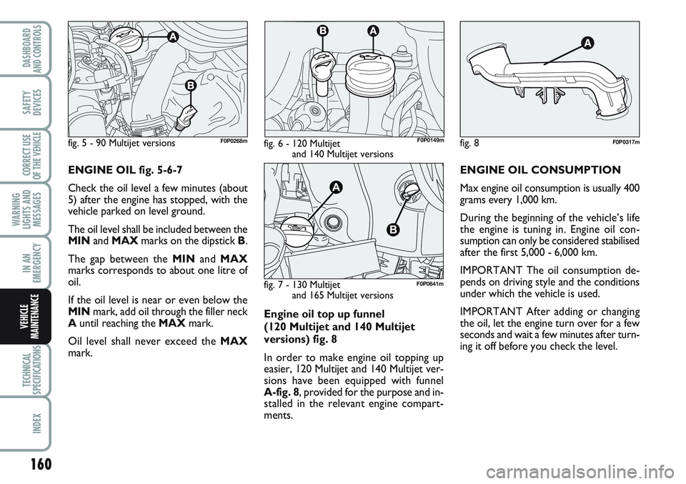 FIAT SCUDO 2012  Owner handbook (in English) Engine oil top up funnel 
(120 Multijet and 140 Multijet
versions) fig. 8
In order to make engine oil topping up
easier, 120 Multijet and 140 Multijet ver-
sions have been equipped with funnel 
A-fig.