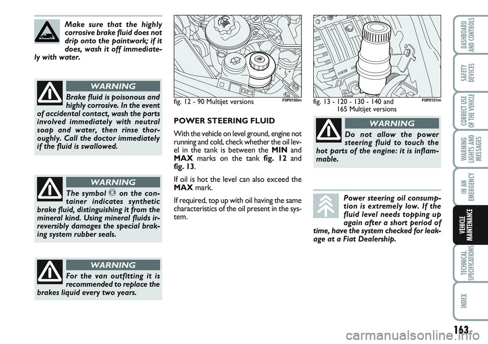 FIAT SCUDO 2012  Owner handbook (in English) 163
WARNING
LIGHTS AND
MESSAGES
TECHNICAL
SPECIFICATIONS
INDEX
DASHBOARD
AND CONTROLS
SAFETY
DEVICES
CORRECT USE
OF THE 
VEHICLE
IN AN
EMERGENCY
VEHICLE
MAINTENANCE
Make sure that the highly
corrosive