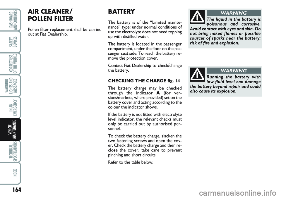 FIAT SCUDO 2012 Owner handbook (in English) 164
WARNING
LIGHTS AND
MESSAGES
TECHNICAL
SPECIFICATIONS
INDEX
DASHBOARD
AND CONTROLS
SAFETY
DEVICES
CORRECT USE
OF THE
VEHICLE
IN AN
EMERGENCY
VEHICLE
MAINTENANCE
BATTERY
The battery is of the “Li FIAT SCUDO 2012 Owner handbook (in English) 164
WARNING
LIGHTS AND
MESSAGES
TECHNICAL
SPECIFICATIONS
INDEX
DASHBOARD
AND CONTROLS
SAFETY
DEVICES
CORRECT USE
OF THE
VEHICLE
IN AN
EMERGENCY
VEHICLE
MAINTENANCE
BATTERY
The battery is of the “Li