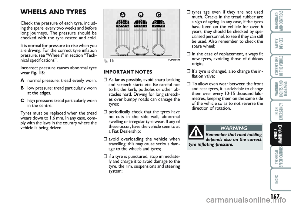 FIAT SCUDO 2012 Owner handbook (in English) 167
WARNING
LIGHTS AND
MESSAGES
TECHNICAL
SPECIFICATIONS
INDEX
DASHBOARD
AND CONTROLS
SAFETY
DEVICES
CORRECT USE
OF THE
VEHICLE
IN AN
EMERGENCY
VEHICLE
MAINTENANCE
WHEELS AND TYRES
Check the pressure FIAT SCUDO 2012 Owner handbook (in English) 167
WARNING
LIGHTS AND
MESSAGES
TECHNICAL
SPECIFICATIONS
INDEX
DASHBOARD
AND CONTROLS
SAFETY
DEVICES
CORRECT USE
OF THE
VEHICLE
IN AN
EMERGENCY
VEHICLE
MAINTENANCE
WHEELS AND TYRES
Check the pressure