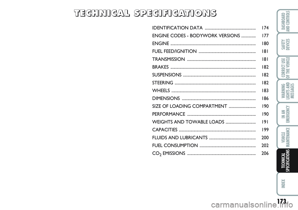 FIAT SCUDO 2012  Owner handbook (in English) IDENTIFICATION DATA ................................................. 174
ENGINE CODES - BODYWORK VERSIONS .............. 177
ENGINE ...................................................................