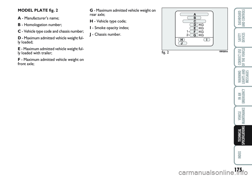 FIAT SCUDO 2012 Owner handbook (in English) MODEL PLATE fig. 2
A- Manufacturer’s name;
B- Homologation number;
C- Vehicle type code and chassis number;
D- Maximum admitted vehicle weight ful-
ly loaded;
E- Maximum admitted vehicle weight ful- FIAT SCUDO 2012 Owner handbook (in English) MODEL PLATE fig. 2
A- Manufacturer’s name;
B- Homologation number;
C- Vehicle type code and chassis number;
D- Maximum admitted vehicle weight ful-
ly loaded;
E- Maximum admitted vehicle weight ful-