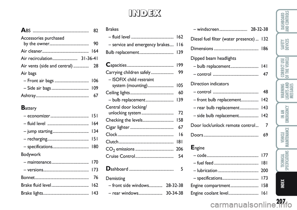 FIAT SCUDO 2012  Owner handbook (in English) 207
WARNING
LIGHTS AND
MESSAGES
DASHBOARD
AND CONTROLS
SAFETY
DEVICES
CORRECT USE
OF THE 
VEHICLE
IN AN
EMERGENCY
VEHICLE
MAINTENANCE
TECHNICAL
SPECIFICATIONS
INDEX
Brakes
– fluid level ............