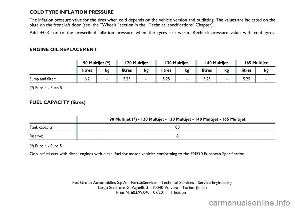FIAT SCUDO 2012 Owner handbook (in English) Fiat Group Automobiles S.p.A. - Parts&Services - Technical Services - Service Engineering
Largo Senatore G. Agnelli, 3 - 10040 Volvera - Torino (Italia)
Print N. 603.99.040 - 07/2011 - 1 Edition
ENGI FIAT SCUDO 2012 Owner handbook (in English) Fiat Group Automobiles S.p.A. - Parts&Services - Technical Services - Service Engineering
Largo Senatore G. Agnelli, 3 - 10040 Volvera - Torino (Italia)
Print N. 603.99.040 - 07/2011 - 1 Edition
ENGI