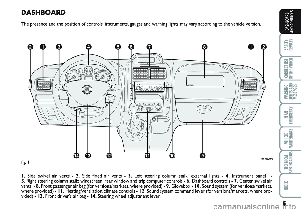 FIAT SCUDO 2012  Owner handbook (in English) DASHBOARD
The presence and the position of controls, instruments, gauges and warning lights may vary according to the vehicle version.
1.Side swivel air vents - 2.Side fixed air vents - 3.Left steerin