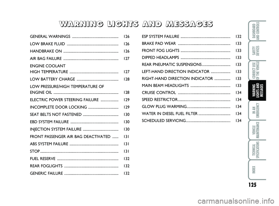 FIAT SCUDO 2013 Owner handbook (in English) 125
IN AN EMERGENCY
VEHICLE MAINTENANCE
TECHNICAL SPECIFICATIONS
INDEX
DASHBOARD AND CONTROLS
SAFETY DEVICES
CORRECT USE OF THE
VEHICLE
WARNINGLIGHTS ANDMESSAGES
GENERAL WARNINGS ................... FIAT SCUDO 2013 Owner handbook (in English) 125
IN AN EMERGENCY
VEHICLE MAINTENANCE
TECHNICAL SPECIFICATIONS
INDEX
DASHBOARD AND CONTROLS
SAFETY DEVICES
CORRECT USE OF THE
VEHICLE
WARNINGLIGHTS ANDMESSAGES
GENERAL WARNINGS ...................