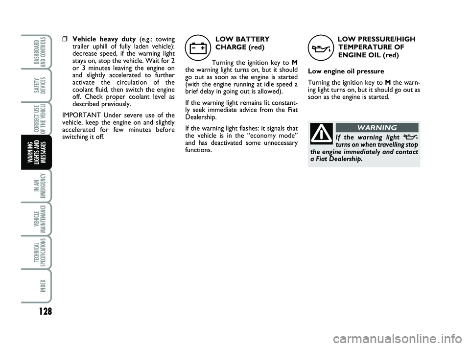 FIAT SCUDO 2013 Owner handbook (in English) 128
IN AN
EMERGENCY
VEHICLE
MAINTENANCE
TECHNICAL
SPECIFICATIONS
INDEX
DASHBOARD
AND CONTROLS
SAFETY
DEVICES
CORRECT USE
OF THE
VEHICLE
WARNING
LIGHTS AND
MESSAGES
LOW PRESSURE/HIGH
TEMPERATURE OF
E FIAT SCUDO 2013 Owner handbook (in English) 128
IN AN
EMERGENCY
VEHICLE
MAINTENANCE
TECHNICAL
SPECIFICATIONS
INDEX
DASHBOARD
AND CONTROLS
SAFETY
DEVICES
CORRECT USE
OF THE
VEHICLE
WARNING
LIGHTS AND
MESSAGES
LOW PRESSURE/HIGH
TEMPERATURE OF
E