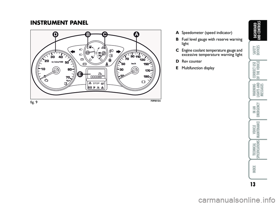 FIAT SCUDO 2013  Owner handbook (in English) 13
SAFETY
DEVICES
CORRECT USE
OF T\bE 
VE\bICLE 
WAR\fI\fG
LIG\bTS A\fD
MESSAGES
I\f A\f
EMERGE\fCY
VE\bICLE
MAI\fTE\fA\fCE
TEC\b\fICAL
SPECIFICATIO\fS
I\fDEX 
DAS\bBOARD
A\fD CO\fTROLS
IN STR U \f EN