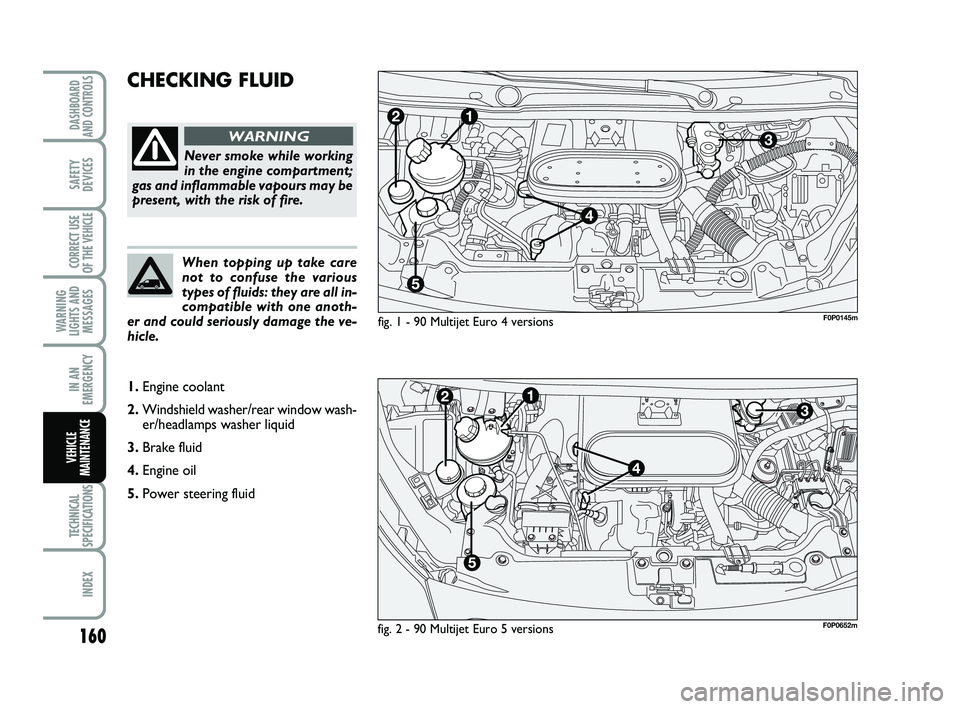 FIAT SCUDO 2013 Owner handbook (in English) 160
WARNING
LIGHTS AND
MESSAGES
TECHNICAL
SPECIFICATIONS
INDEX
DASHBOARD
AND CONTROLS
SAFETY
DEVICES
CORRECT USE
OF THE
VEHICLE
IN AN
EMERGENCY
VEHICLE
MAINTENANCE
CHECKING FLUID
fig. 1 - 90 Multije FIAT SCUDO 2013 Owner handbook (in English) 160
WARNING
LIGHTS AND
MESSAGES
TECHNICAL
SPECIFICATIONS
INDEX
DASHBOARD
AND CONTROLS
SAFETY
DEVICES
CORRECT USE
OF THE
VEHICLE
IN AN
EMERGENCY
VEHICLE
MAINTENANCE
CHECKING FLUID
fig. 1 - 90 Multije