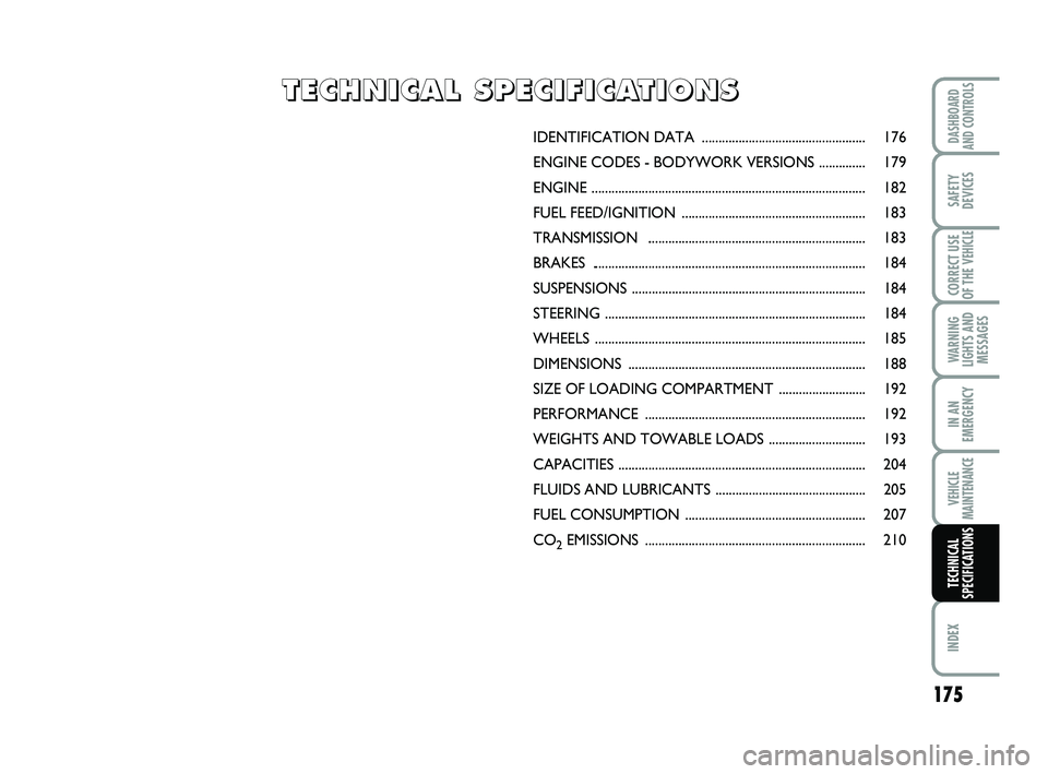 FIAT SCUDO 2013 Owner handbook (in English) IDENTIFICATION DATA ................................................. 176
ENGINE CODES - BODY WORK VERSIONS .............. 179
ENGINE ............................................................... FIAT SCUDO 2013 Owner handbook (in English) IDENTIFICATION DATA ................................................. 176
ENGINE CODES - BODY WORK VERSIONS .............. 179
ENGINE ...............................................................