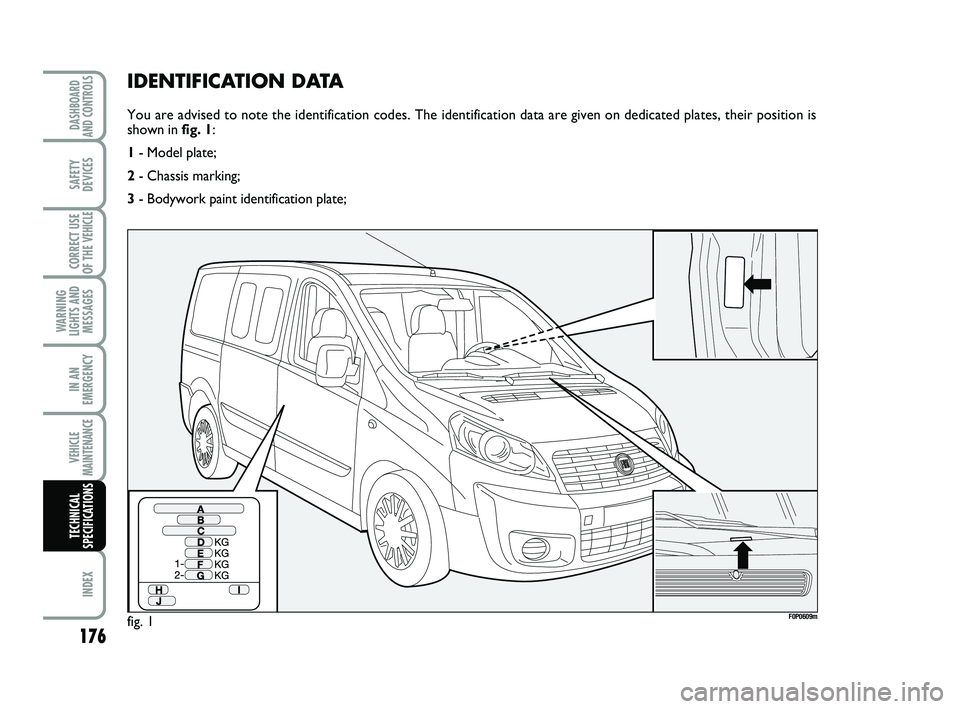 FIAT SCUDO 2013 Owner handbook (in English) IDENTIFICATION DATA
You are advised to note the identification codes. The identification data are given on dedicated plates, their position is
shown in fig. 1:
1- Model plate;
2- Chassis marking;
3- B FIAT SCUDO 2013 Owner handbook (in English) IDENTIFICATION DATA
You are advised to note the identification codes. The identification data are given on dedicated plates, their position is
shown in fig. 1:
1- Model plate;
2- Chassis marking;
3- B