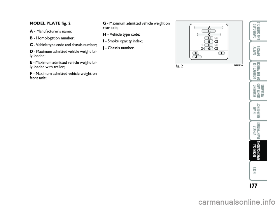 FIAT SCUDO 2013  Owner handbook (in English) MODEL PLATE fig. 2
A- Manufacturer’s name;
B- Homologation number;
C- Vehicle type code and chassis number;
D- Maximum admitted vehicle weight ful-
ly loaded;
E- Maximum admitted vehicle weight ful-