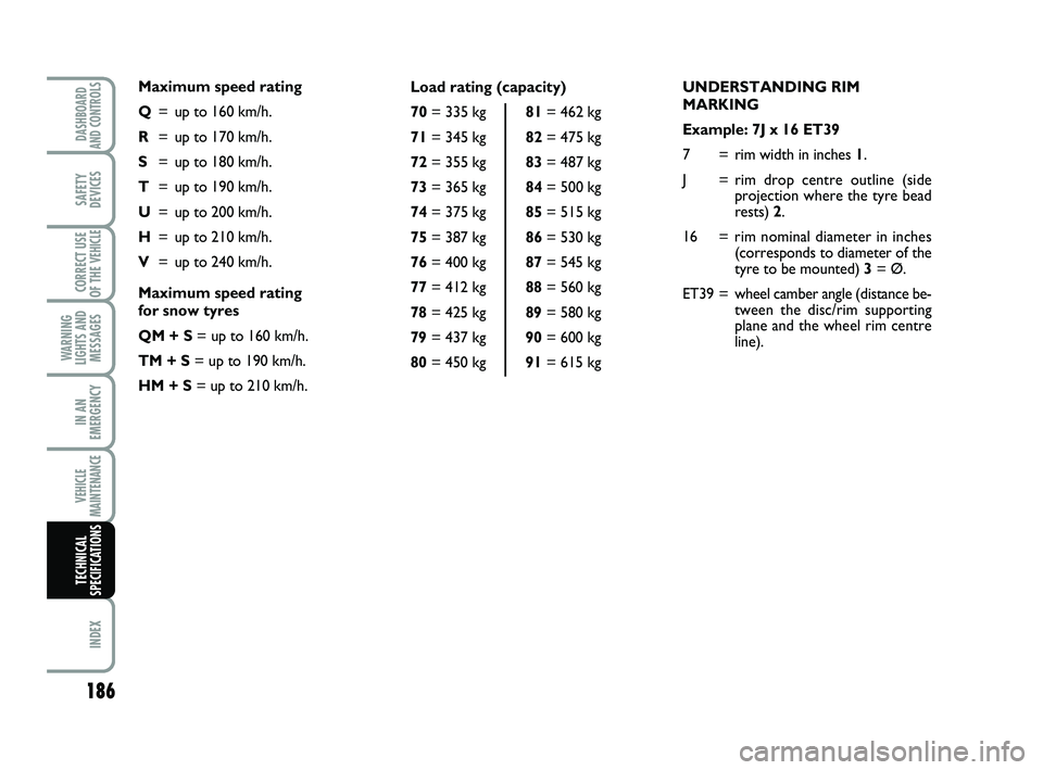 FIAT SCUDO 2013 Owner handbook (in English) UNDERSTANDING RIM
MARKING
Example: 7J x 16 ET39
7 = rim width in inches 1.
J = rim drop centre outline (side
projection where the tyre bead
rests) 2.
16 = rim nominal diameter in inches
(corresponds FIAT SCUDO 2013 Owner handbook (in English) UNDERSTANDING RIM
MARKING
Example: 7J x 16 ET39
7 = rim width in inches 1.
J = rim drop centre outline (side
projection where the tyre bead
rests) 2.
16 = rim nominal diameter in inches
(corresponds
