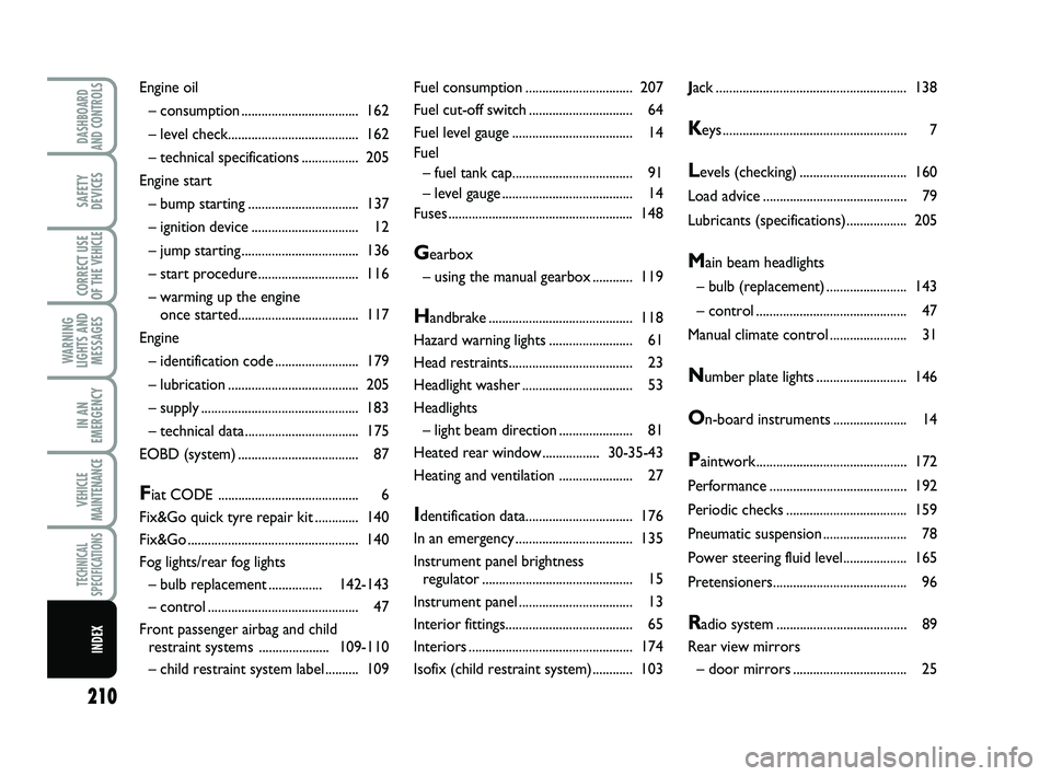 FIAT SCUDO 2013  Owner handbook (in English) 210
WARNING
LIGHTS AND
MESSAGES
DASHBOARD
AND CONTROLS
SAFETY
DEVICES
CORRECT USE
OF THE 
VEHICLE
IN AN
EMERGENCY
VEHICLE
MAINTENANCE
TECHNICAL
SPECIFICATIONS
INDEX
Fuel consumption...................