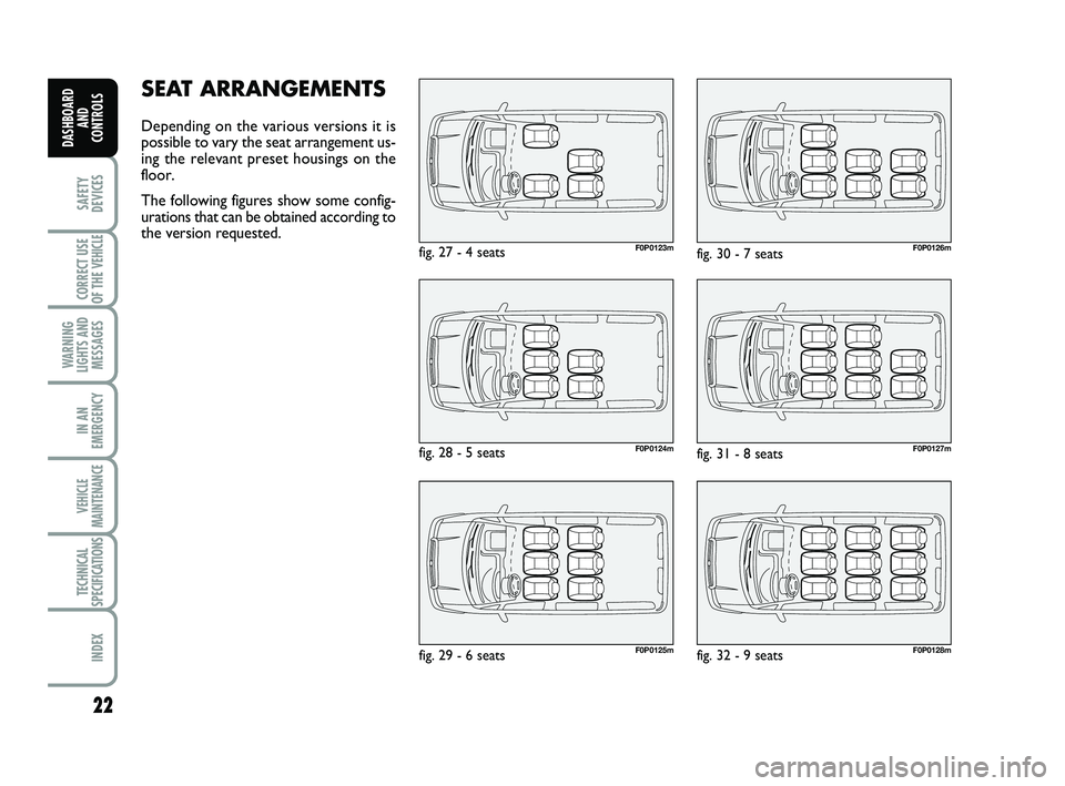 FIAT SCUDO 2013  Owner handbook (in English) 22
SAFETY
DEVICES
CORRECT USE
OF THE 
VEHICLE 
WARNING
LIGHTS AND
MESSAGES
IN AN
EMERGENCY
VEHICLE
MAINTENANCE
TECHNICAL
SPECIFICATIONS
INDEX
DASHBOARD
AND
CONTROLS
SEAT ARRANGEMENTS
Depending on the 