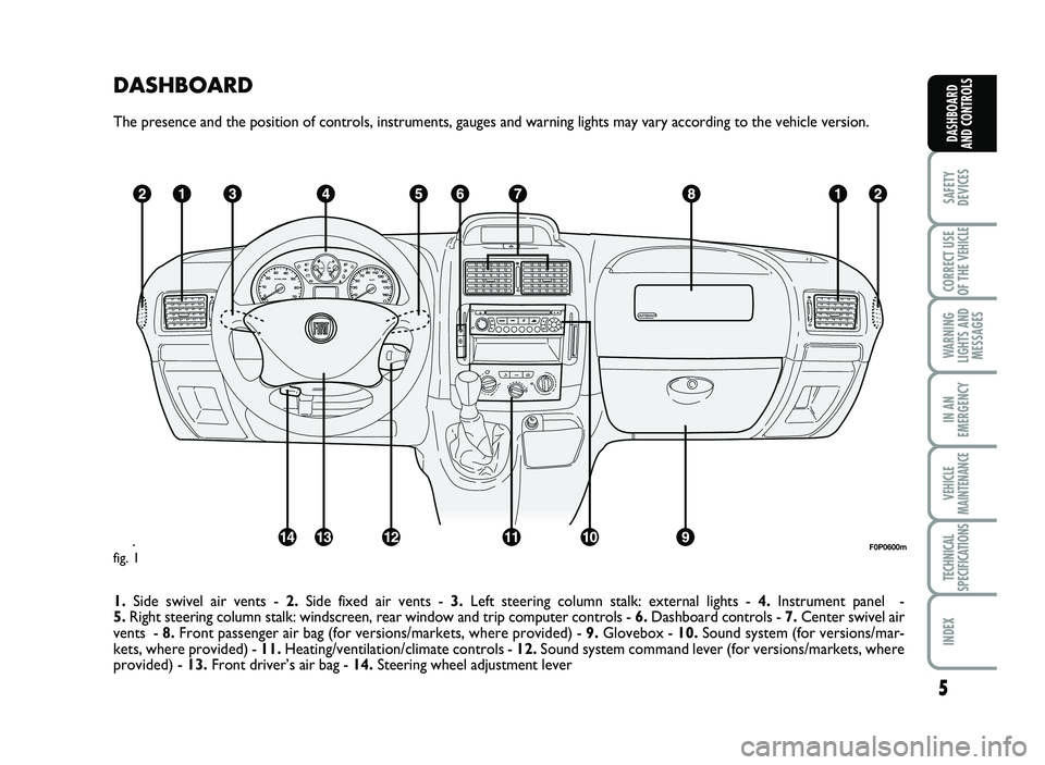 FIAT SCUDO 2013  Owner handbook (in English) DA S\b BO ARD
The p re se n ce  a n d  t h e p o sit io n o f  c o ntr o ls ,  in str u m en ts ,  g a u ge s a n d  w arn in g lig h ts  m ay  v ary  a c co rd in g t o  t h e v e h ic le  v e rsio n