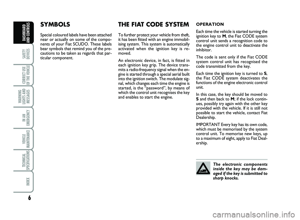 FIAT SCUDO 2013  Owner handbook (in English) 6
SAFETY
DEVICES
CORRECT USE
OF T\bE 
VE\bICLE 
WAR\fI\fG
LIG\bTS A\fD
MESSAGES
I\f A\f
EMERGE\fCY
VE\bICLE
MAI\fTE\fA\fCE
TEC\b\fICAL
SPECIFICATIO\fS
I\fDEX
DAS\bBOARD
A\fD CO\fTROLS
SY \f BO LS
Sp e
