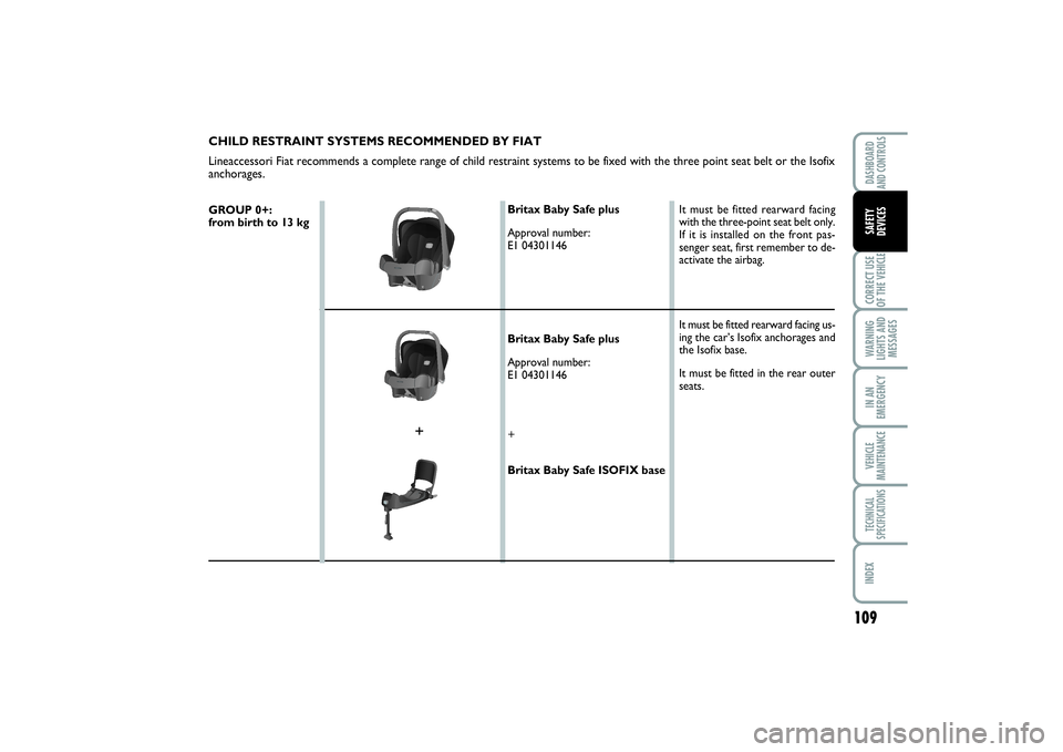 FIAT SCUDO 2014 Owner handbook (in English) 109
CORRECT USE
OF THE VEHICLEWARNING
LIGHTS AND
MESSAGESIN AN
EMERGENCYVEHICLE
MAINTENANCETECHNICAL
SPECIFICATIONSINDEXDASHBOARD
AND CONTROLSSAFETY
DEVICES
CHILD RESTRAINT SYSTEMS RECOMMENDED BY FIA FIAT SCUDO 2014 Owner handbook (in English) 109
CORRECT USE
OF THE VEHICLEWARNING
LIGHTS AND
MESSAGESIN AN
EMERGENCYVEHICLE
MAINTENANCETECHNICAL
SPECIFICATIONSINDEXDASHBOARD
AND CONTROLSSAFETY
DEVICES
CHILD RESTRAINT SYSTEMS RECOMMENDED BY FIA