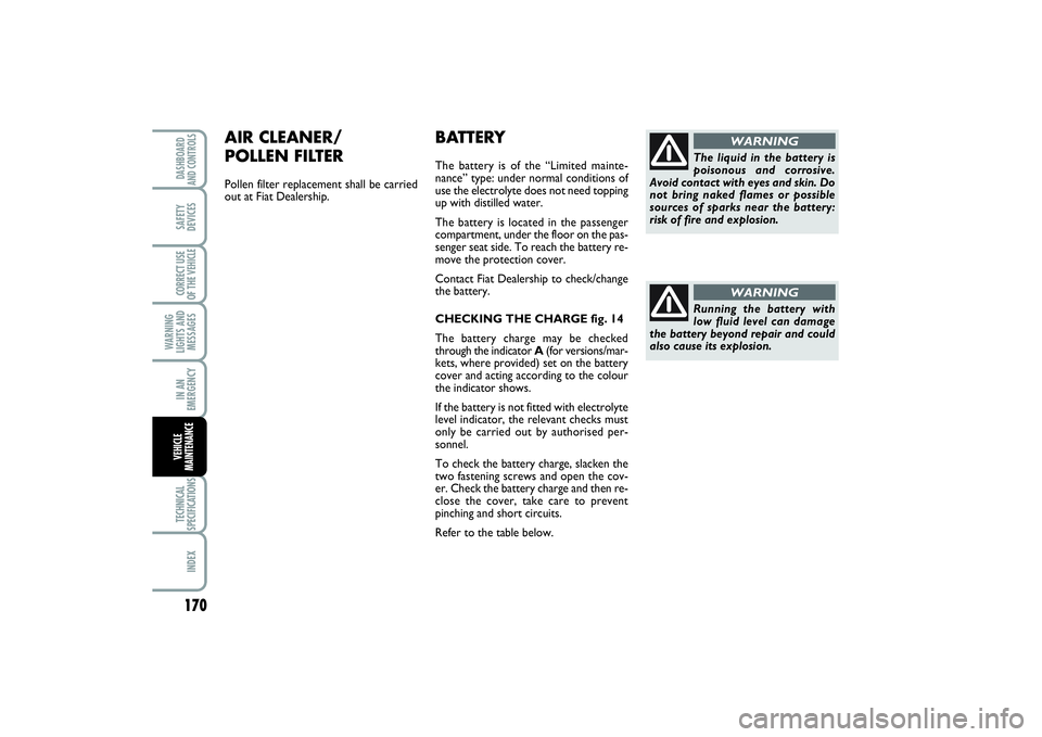 FIAT SCUDO 2014 Owner handbook (in English) 170WARNING
LIGHTS AND
MESSAGESTECHNICAL
SPECIFICATIONSINDEXDASHBOARD
AND CONTROLSSAFETY
DEVICESCORRECT USE
OF THE VEHICLEIN AN
EMERGENCYVEHICLE
MAINTENANCE
BATTERYThe battery is of the “Limited main FIAT SCUDO 2014 Owner handbook (in English) 170WARNING
LIGHTS AND
MESSAGESTECHNICAL
SPECIFICATIONSINDEXDASHBOARD
AND CONTROLSSAFETY
DEVICESCORRECT USE
OF THE VEHICLEIN AN
EMERGENCYVEHICLE
MAINTENANCE
BATTERYThe battery is of the “Limited main
