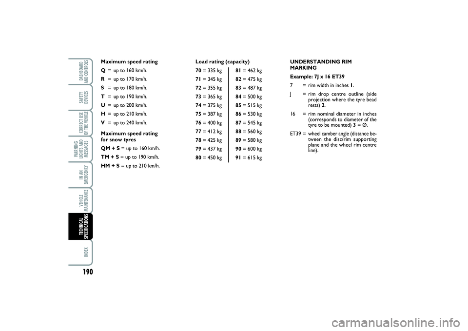 FIAT SCUDO 2014 Owner handbook (in English) UNDERSTANDING RIM
MARKING
Example: 7J x 16 ET39
7 = rim width in inches 1.
J = rim drop centre outline (side
projection where the tyre bead
rests) 2.
16 = rim nominal diameter in inches
(corresponds FIAT SCUDO 2014 Owner handbook (in English) UNDERSTANDING RIM
MARKING
Example: 7J x 16 ET39
7 = rim width in inches 1.
J = rim drop centre outline (side
projection where the tyre bead
rests) 2.
16 = rim nominal diameter in inches
(corresponds