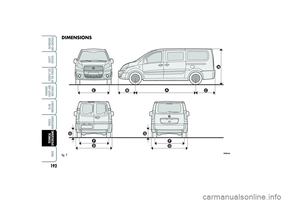 FIAT SCUDO 2014 Owner handbook (in English) 192WARNING
LIGHTS AND
MESSAGES
INDEXDASHBOARD
AND CONTROLSSAFETY
DEVICESCORRECT USE
OF THE VEHICLEIN AN
EMERGENCYVEHICLE
MAINTENANCETECHNICAL
SPECIFICATIONS
DIMENSIONS
F0P0610m
fig. 7
179-214 SCUDO LU FIAT SCUDO 2014 Owner handbook (in English) 192WARNING
LIGHTS AND
MESSAGES
INDEXDASHBOARD
AND CONTROLSSAFETY
DEVICESCORRECT USE
OF THE VEHICLEIN AN
EMERGENCYVEHICLE
MAINTENANCETECHNICAL
SPECIFICATIONS
DIMENSIONS
F0P0610m
fig. 7
179-214 SCUDO LU