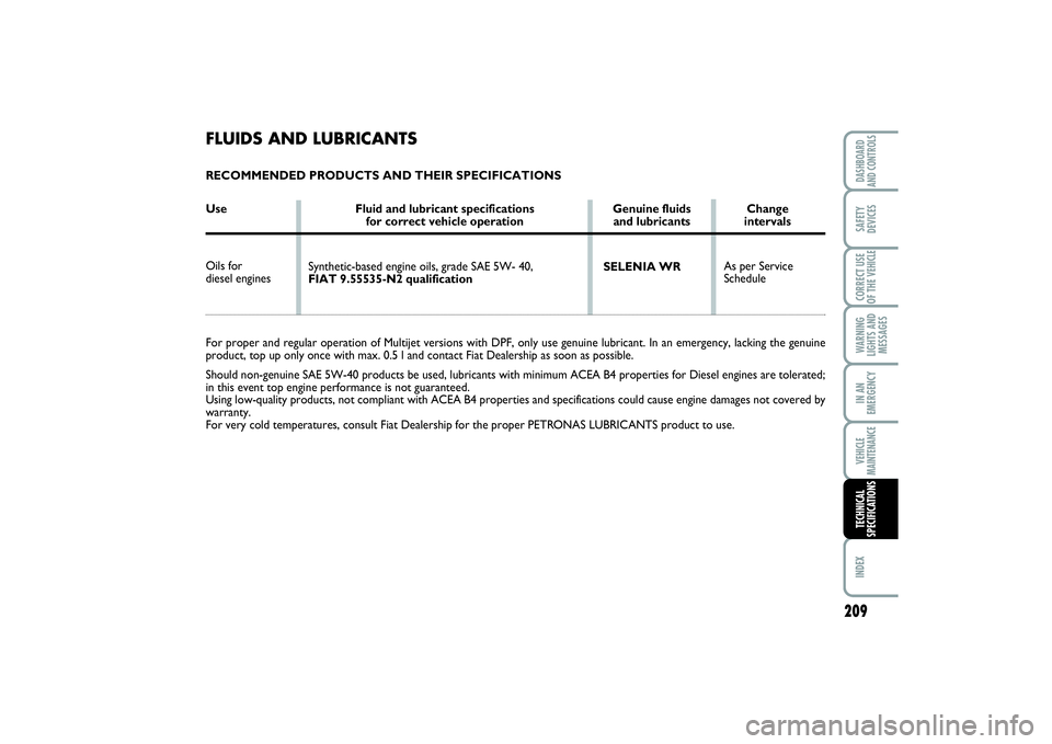 FIAT SCUDO 2014 Owner handbook (in English) As per Service
Schedule Synthetic-based engine oils, grade SAE 5W- 40,
FIAT 9.55535-N2 qualification
FLUIDS AND LUBRICANTSRECOMMENDED PRODUCTS AND THEIR SPECIFICATIONS
Use Fluid and lubricant specif FIAT SCUDO 2014 Owner handbook (in English) As per Service
Schedule Synthetic-based engine oils, grade SAE 5W- 40,
FIAT 9.55535-N2 qualification
FLUIDS AND LUBRICANTSRECOMMENDED PRODUCTS AND THEIR SPECIFICATIONS
Use Fluid and lubricant specif
