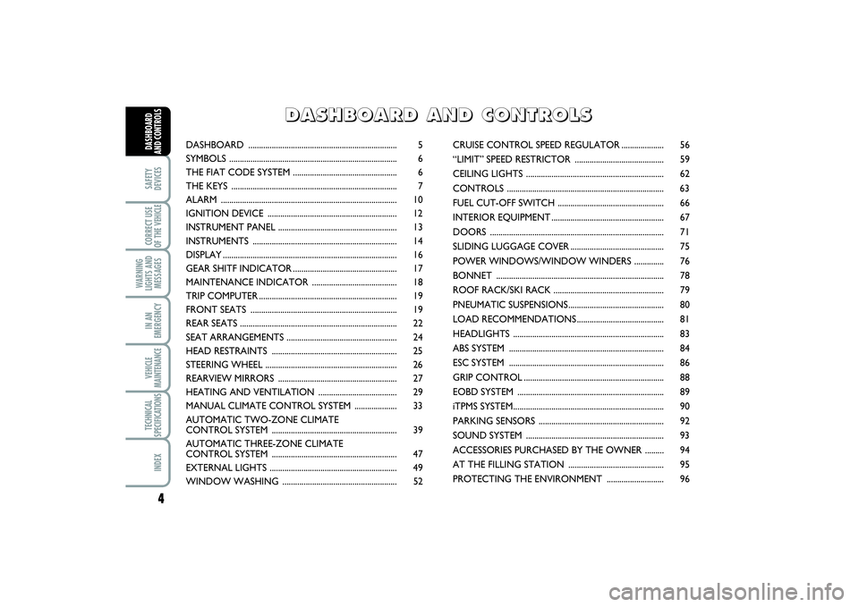 FIAT SCUDO 2014  Owner handbook (in English) 4SAFETY
DEVICESCORRECT USE
OF THE VEHICLE 
WARNING
LIGHTS AND
MESSAGESIN AN
EMERGENCYVEHICLE
MAINTENANCETECHNICAL
SPECIFICATIONSINDEXDASHBOARD
AND CONTROLS
DASHBOARD ..................................