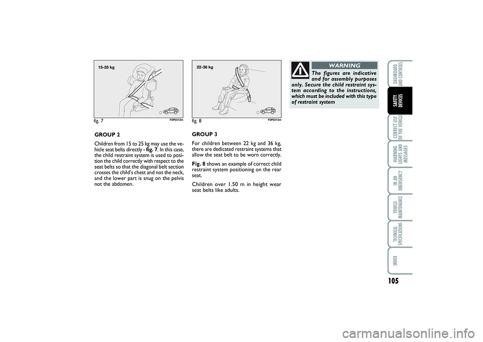 FIAT SCUDO 2015 Owner handbook (in English) 105
CORRECT USE
OF THE VEHICLEWARNING
LIGHTS AND
MESSAGESIN AN
EMERGENCYVEHICLE
MAINTENANCETECHNICAL
SPECIFICATIONSINDEXDASHBOARD
AND CONTROLSSAFETY
DEVICES
fig. 7
F0P0312m
GROUP 2
Children from 15 t FIAT SCUDO 2015 Owner handbook (in English) 105
CORRECT USE
OF THE VEHICLEWARNING
LIGHTS AND
MESSAGESIN AN
EMERGENCYVEHICLE
MAINTENANCETECHNICAL
SPECIFICATIONSINDEXDASHBOARD
AND CONTROLSSAFETY
DEVICES
fig. 7
F0P0312m
GROUP 2
Children from 15 t
