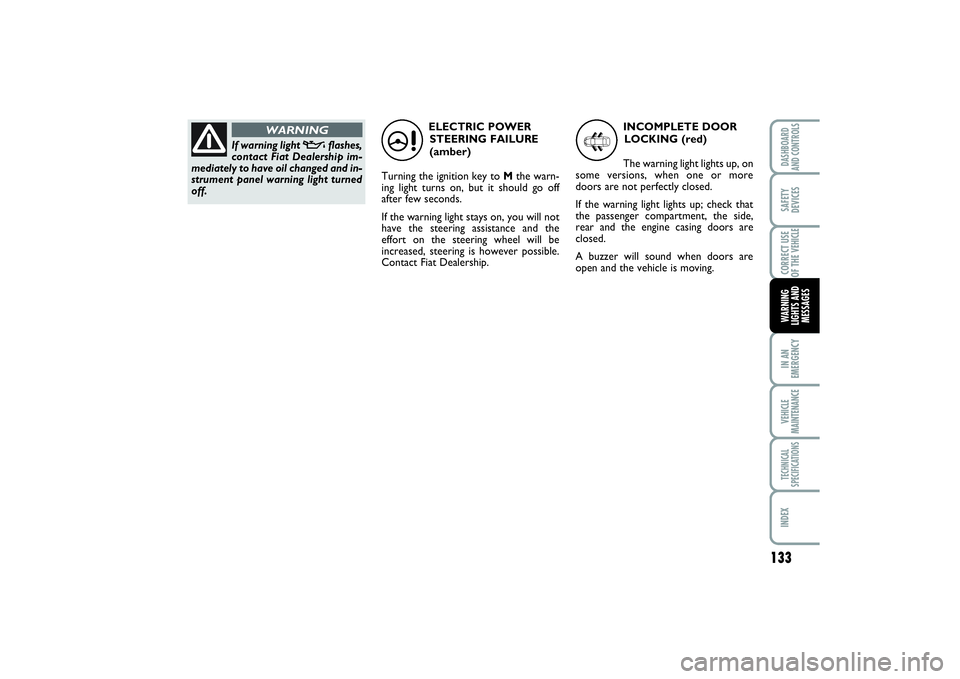 FIAT SCUDO 2016  Owner handbook (in English) 133
IN AN
EMERGENCYVEHICLE
MAINTENANCETECHNICAL
SPECIFICATIONSINDEXDASHBOARD
AND CONTROLSSAFETY
DEVICESCORRECT USE
OF THE VEHICLEWARNING
LIGHTS AND
MESSAGES
ELECTRIC POWER
STEERING FAILURE 
(amber)
Tu