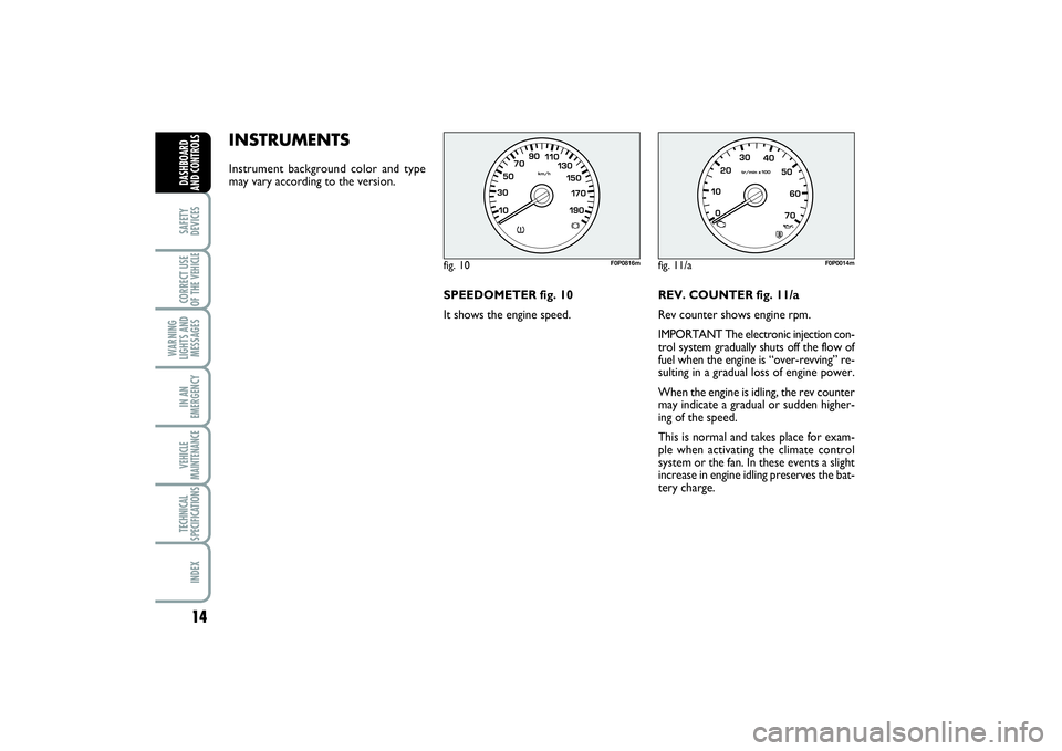FIAT SCUDO 2015 Owner handbook (in English) INSTRUMENTS Instrument background color and type
may vary according to the version.
SPEEDOMETER fig. 10
It shows the engine speed.REV. COUNTER fig. 11/a
Rev counter shows engine rpm.
IMPORTANT The ele FIAT SCUDO 2015 Owner handbook (in English) INSTRUMENTS Instrument background color and type
may vary according to the version.
SPEEDOMETER fig. 10
It shows the engine speed.REV. COUNTER fig. 11/a
Rev counter shows engine rpm.
IMPORTANT The ele