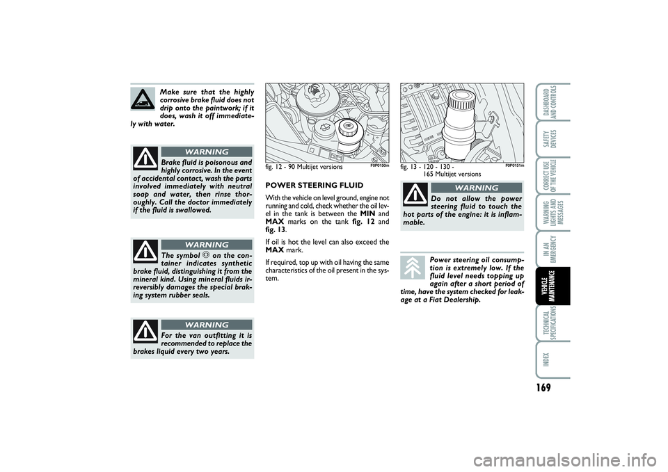 FIAT SCUDO 2015  Owner handbook (in English) 169
WARNING
LIGHTS AND
MESSAGESTECHNICAL
SPECIFICATIONSINDEX DASHBOARD
AND CONTROLSSAFETY
DEVICESCORRECT USE
OF THE VEHICLEIN AN
EMERGENCYVEHICLE
MAINTENANCE
Make sure that the highly
corrosive brake 