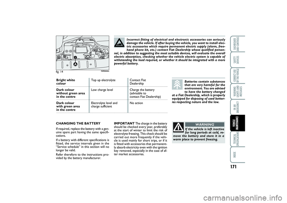 FIAT SCUDO 2016  Owner handbook (in English) 171
WARNING
LIGHTS AND
MESSAGESTECHNICAL
SPECIFICATIONSINDEX DASHBOARD
AND CONTROLSSAFETY
DEVICESCORRECT USE
OF THE VEHICLEIN AN
EMERGENCYVEHICLE
MAINTENANCE
IMPORTANTThe charge in the battery
should 