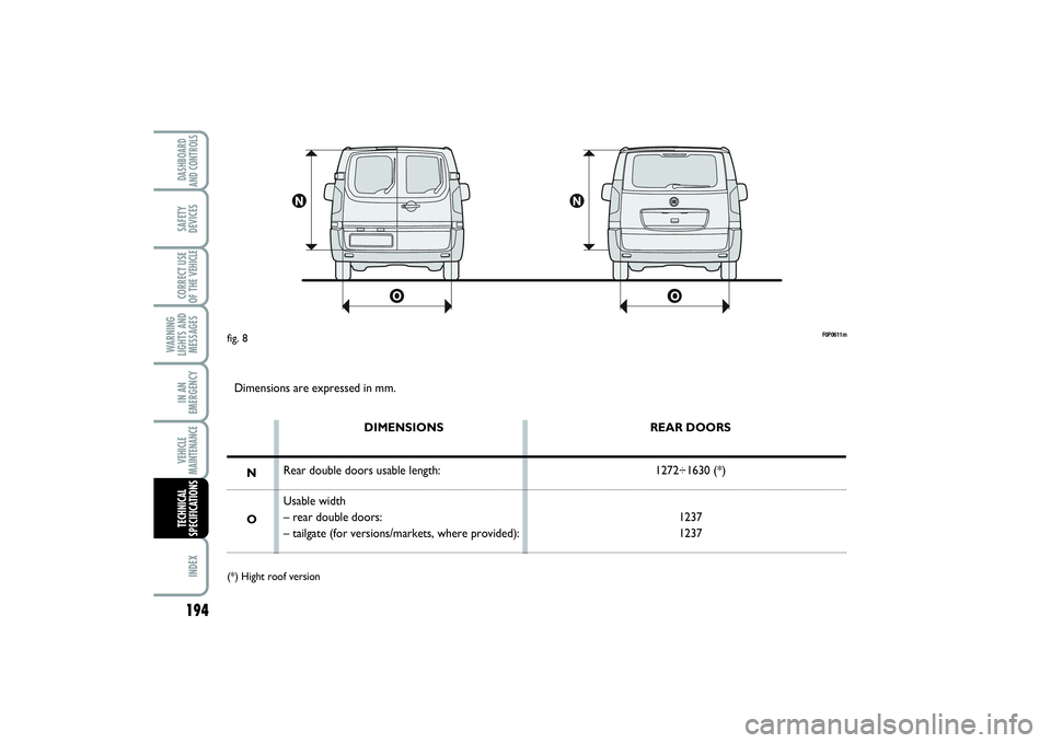 FIAT SCUDO 2015 Owner handbook (in English) F0P0611m
fig. 8Dimensions are expressed in mm.
DIMENSIONS
Rear double doors usable length:
Usable width
– rear double doors:
– tailgate (for versions/markets, where provided):REAR DOORS
1272÷1630 FIAT SCUDO 2015 Owner handbook (in English) F0P0611m
fig. 8Dimensions are expressed in mm.
DIMENSIONS
Rear double doors usable length:
Usable width
– rear double doors:
– tailgate (for versions/markets, where provided):REAR DOORS
1272÷1630