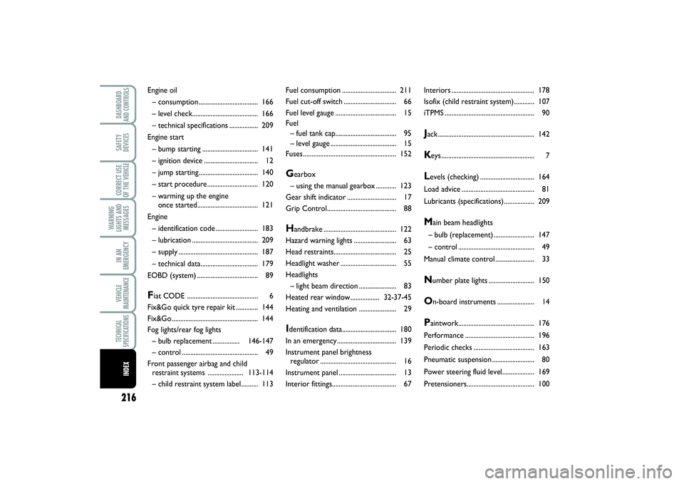 FIAT SCUDO 2015  Owner handbook (in English) 216WARNING
LIGHTS AND
MESSAGESDASHBOARD
AND CONTROLSSAFETY
DEVICESCORRECT USE
OF THE VEHICLEIN AN
EMERGENCYVEHICLE
MAINTENANCETECHNICAL
SPECIFICATIONSINDEX
Fuel consumption............................